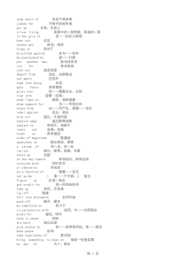 GRE高分必备短语搭配—乱序版