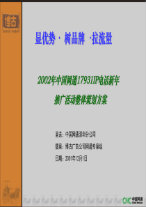 中国网通17931IP电话新年推广活动整体策划方案(1)