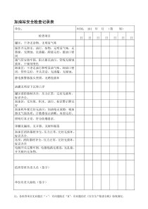 加油站安全检查记录表