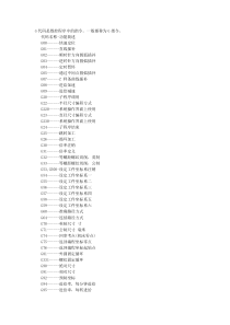 法兰克系统数控车床说明书及编程