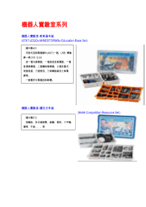 机器人实验室系列