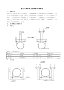 图文详解管道支架制作安装标准