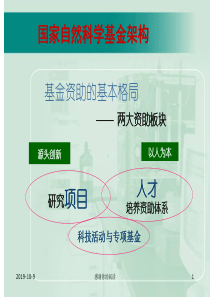 国家自然科学基金架构分析.pptx