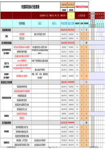排期甘特图【模板-原创】