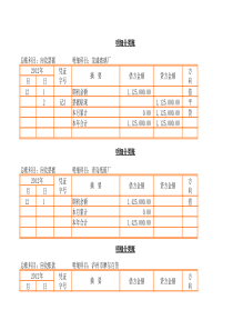 成都理工大学会计系创新实习之7三栏式明细账