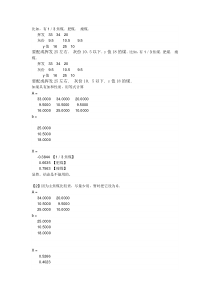 配煤技术