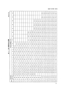 GBT25198-2010EHA椭圆形封头重量.pdf