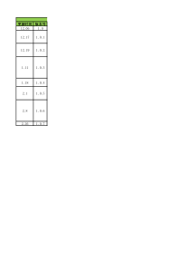 91平台sdk测试用例