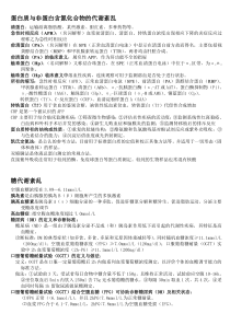 临床生物化学与检验-自考重点(1)
