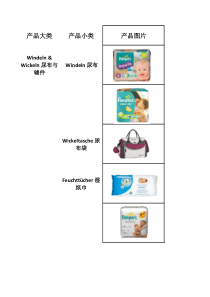 w家热销产品推荐