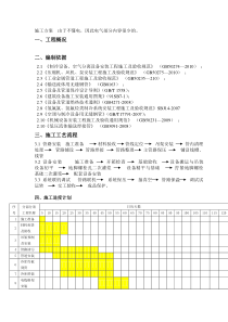 冷库项目施工方案及组织设计