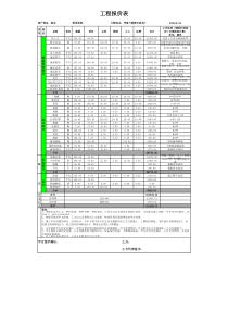 园林景观工程报价表1
