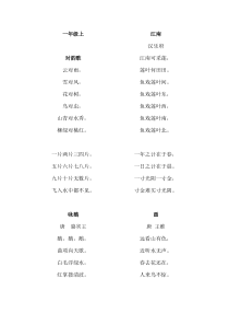 一到三年统编版教材古诗和日积月累