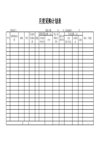 月度采购计划表