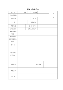 人员招聘简历表