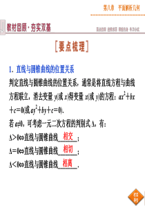 高三一轮复习圆锥曲线的综合问题