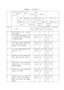 填料箱盖机械加工工艺过程卡片