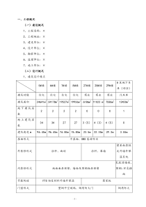 优质结构创优方案