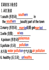 牛津英语8Bunit-1总复习课件