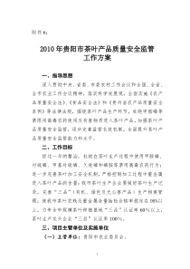 XXXX年贵阳市茶叶产品专项整治行动