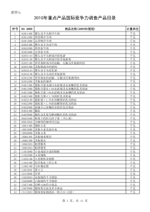 普梳和精梳技术发展与创新