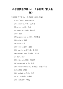 八年级英语下册Unit-7单词表新人教版