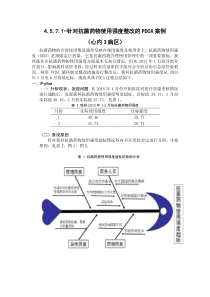 抗菌药物使用强度整改的PDCA案例