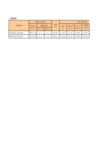 对拉螺栓计算表