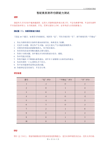 某公司在对员工进行智能素质测评中的创新能力测评