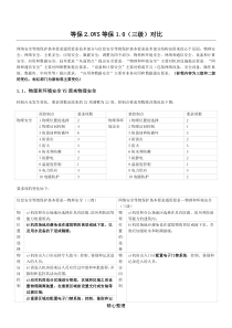 等保2.0-VS-等保1.0(三级)对比-(2)