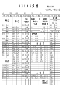 烧烤价格表EXCEL