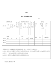 《建筑消防设施的维护管理》表格