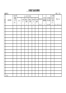 YD-CW-BD006开发产品成本预算表