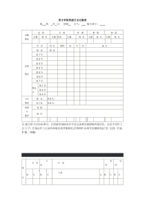 大学班级日志记载表