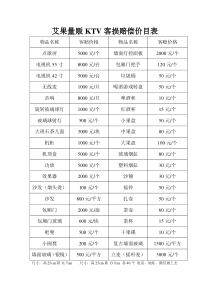 KTV包厢物品赔偿价目表