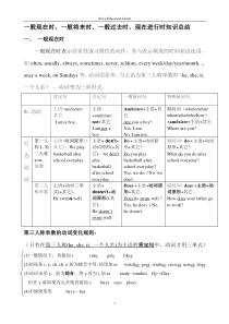 一般现在时、现在进行时、一般将来时、一般过去时知识点总结