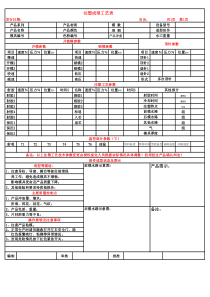 注塑成型工艺表