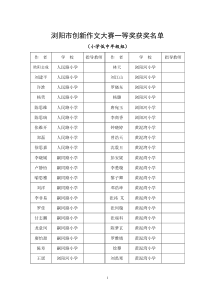 浏阳市创新作文大赛一等奖获奖名单
