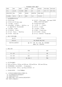 小学划线部分提问