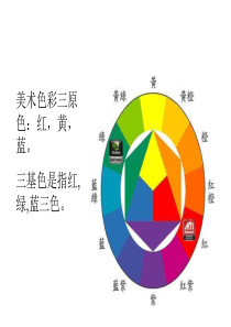 不同色彩的功能