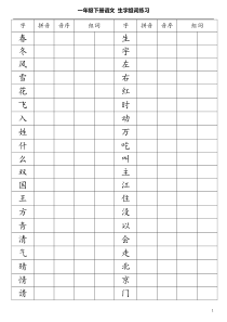 (1)新人教版小学一年级语文下册生字-查字典