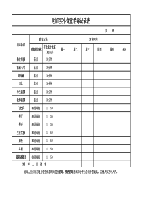 学校食堂消毒记录表