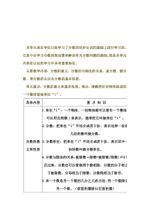 分数的性质和意义