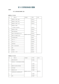 甘肃省12系列标准图集目录