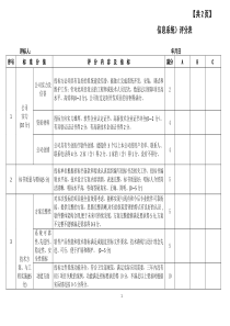 软件招标评分表
