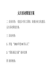 【培训课件】索芙特秋冬季产品推广方案