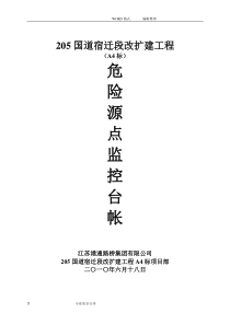 危险源点监控