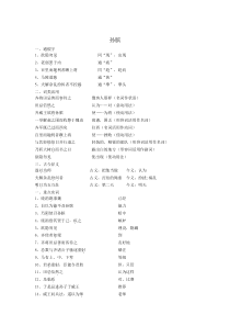 孙膑知识点-