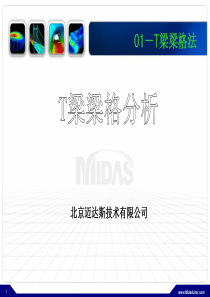 梁格法