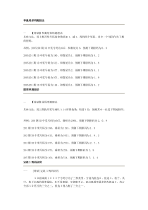 最全的福彩3D技巧之二(胆码篇)